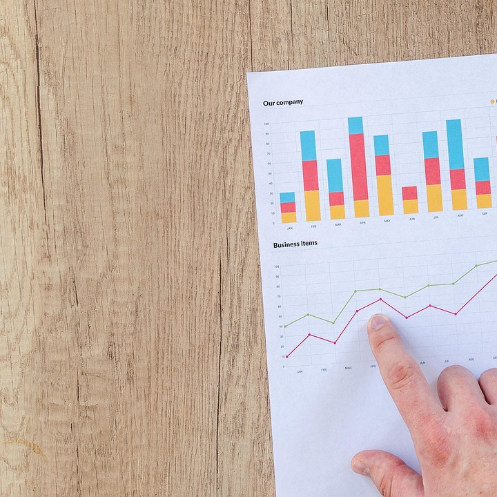 finance chart meeting