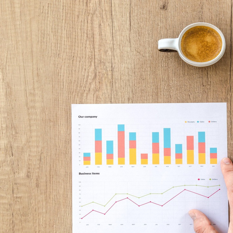 finance chart meeting